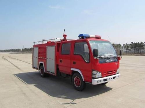 面對小型消防車市場的急速擴大，