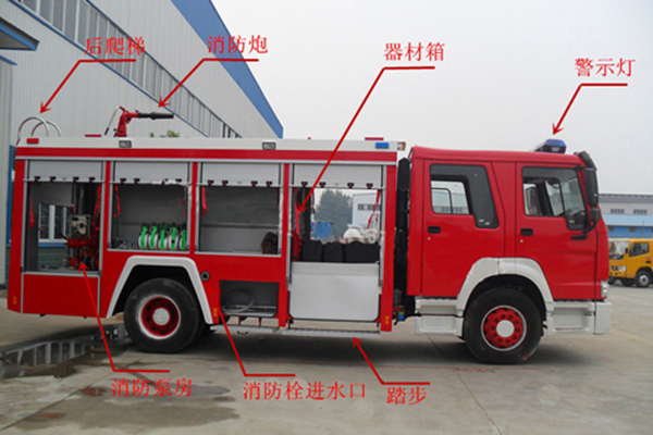 什么是消防車通道？影響消防車通